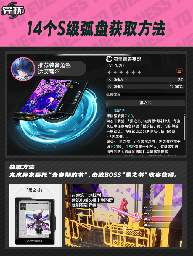 异环S级弧盘获取途径大全 免费S级弧盘解锁方式汇总