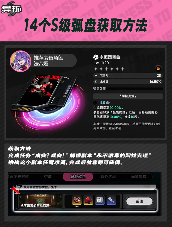 异环S级弧盘获取途径大全 免费S级弧盘解锁方式汇总
