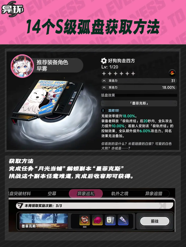 异环S级弧盘获取途径大全 免费S级弧盘解锁方式汇总