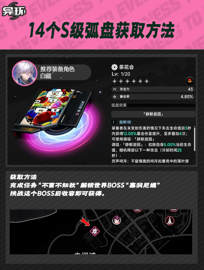 异环S级弧盘获取途径大全 免费S级弧盘解锁方式汇总