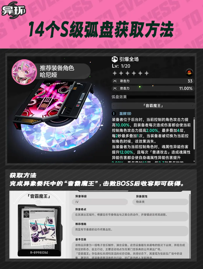 异环S级弧盘获取途径大全 免费S级弧盘解锁方式汇总
