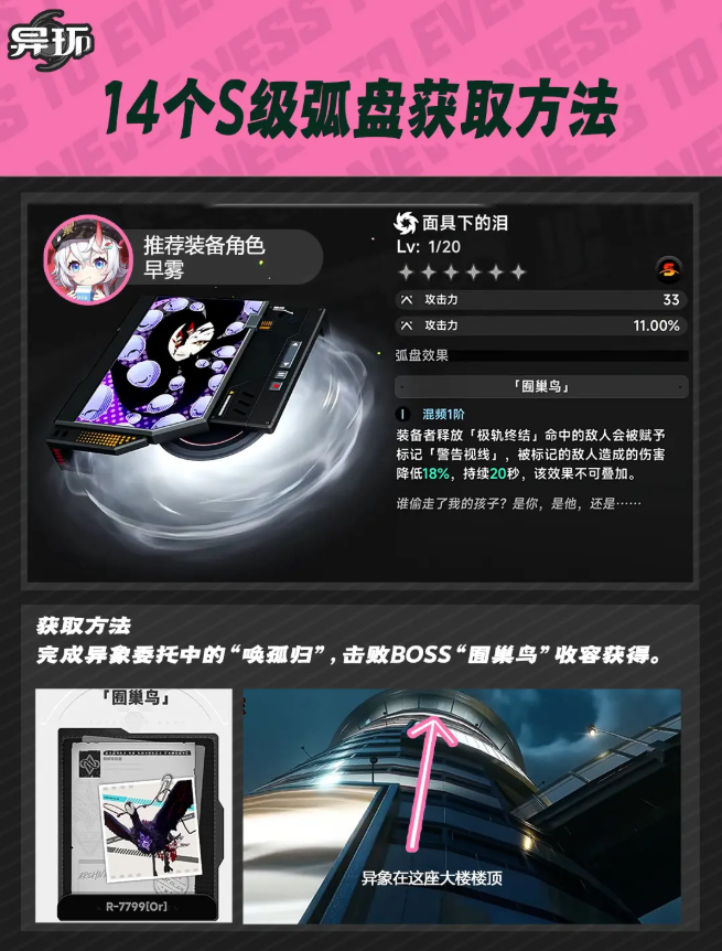 异环S级弧盘获取途径大全 免费S级弧盘解锁方式汇总