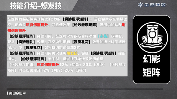尘白禁区云游戏