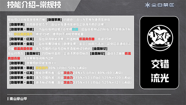 尘白禁区云游戏