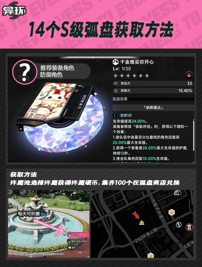 异环S级弧盘获取途径大全 免费S级弧盘解锁方式汇总