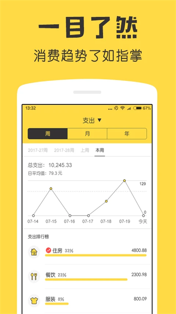 鲨鱼记账截图1
