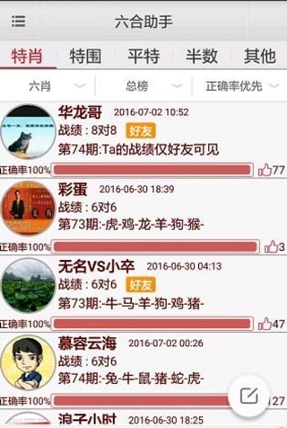 六助助手
