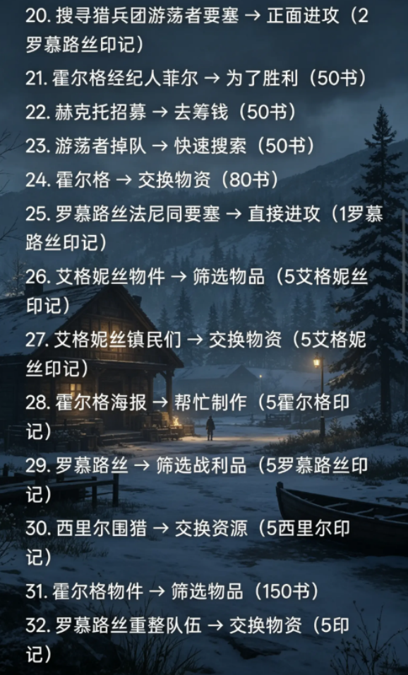 无尽冬日雪原游历题目答案一览