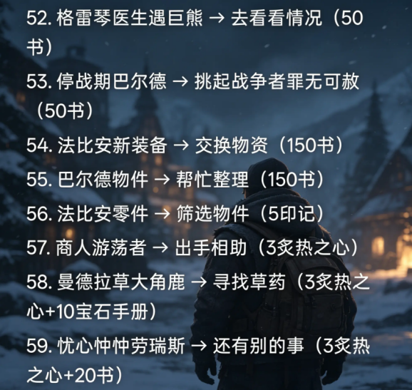无尽冬日雪原游历题目答案一览