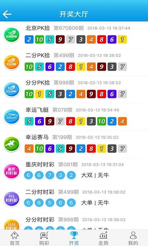 878CC彩票