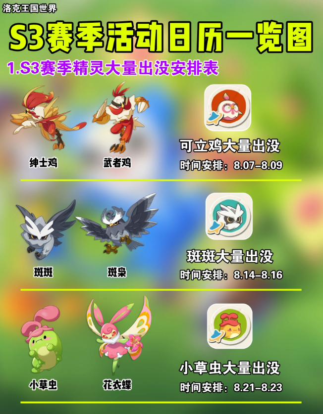 洛克王国世界大量出没 加捕获几率机制讲解