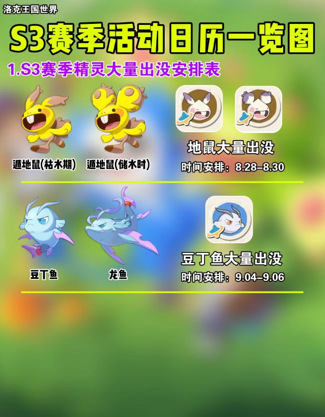 洛克王国世界大量出没 加捕获几率机制讲解