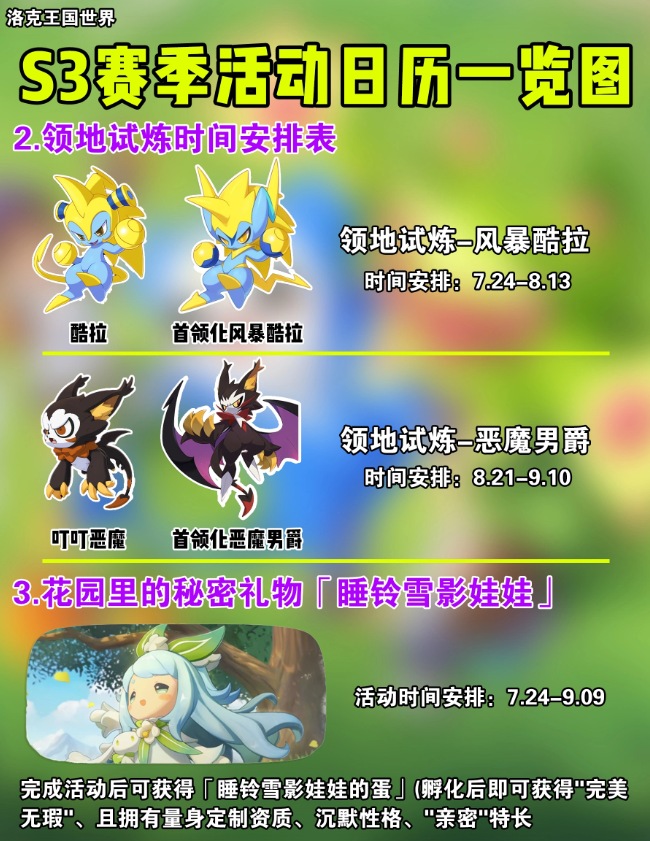 洛克王国世界大量出没 加捕获几率机制讲解