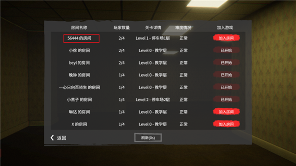 深入后室中文版