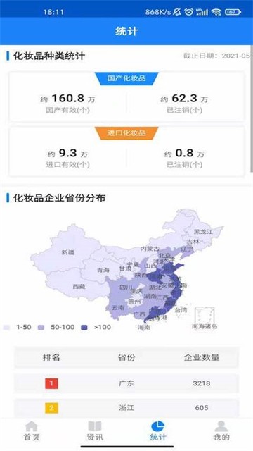 化妆品监管截图2