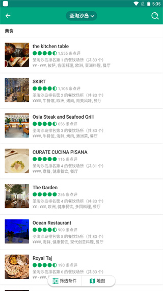 Tripadvisor国际版