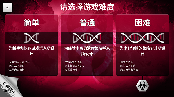 瘟疫工厂中文版