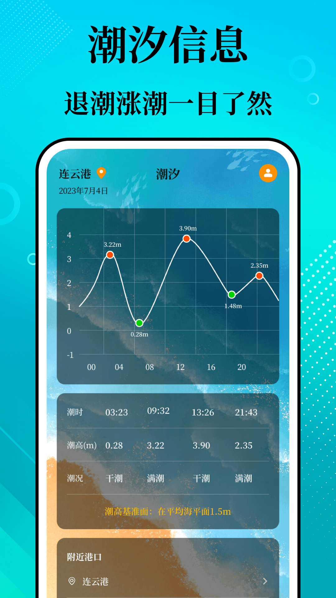 潮汐精灵截图4