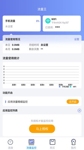 流量计数器