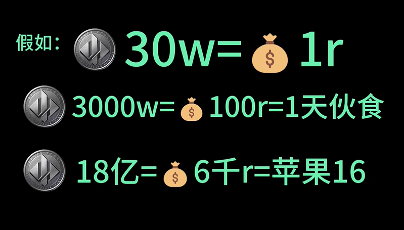 三角洲行动跑刀是什么意思 跑刀一天能挣的收入介绍