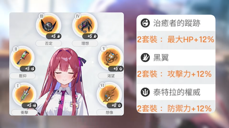 卡厄思梦境蕾伊装备套装怎么选 蕾伊两种养成配装思路