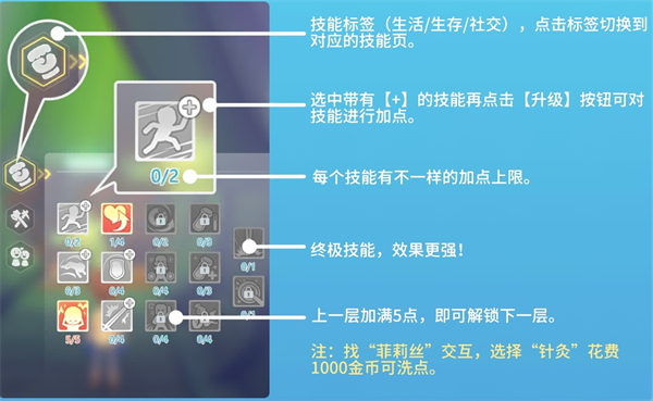波西亚时光