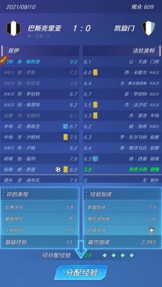 热血十一人