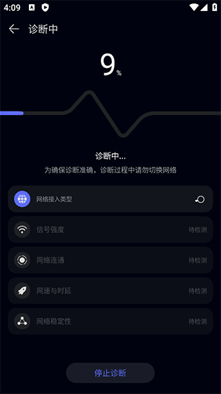 花瓣测速老版本
