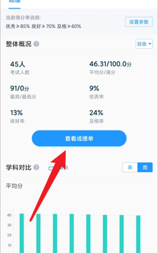 好分数教师版