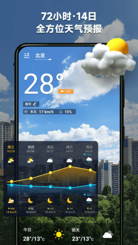365桌面天气截图2