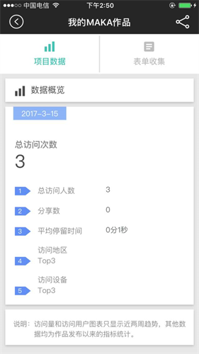 MAKA设计