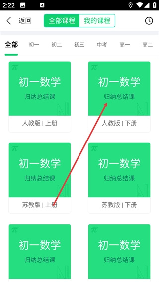 青果学院