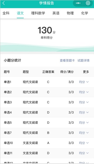 五岳阅卷