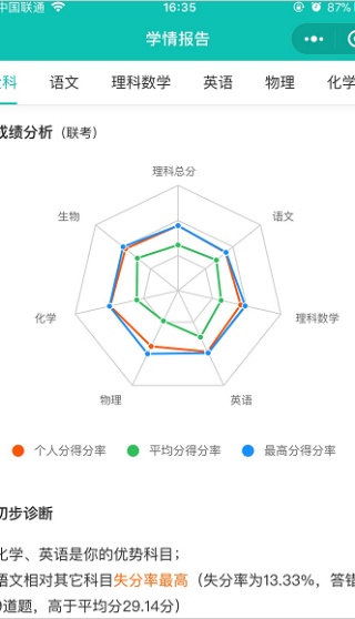 五岳阅卷