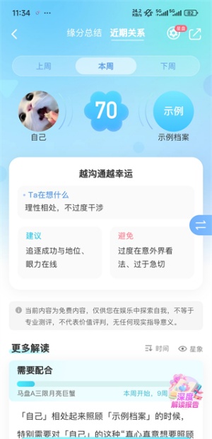 测测星盘