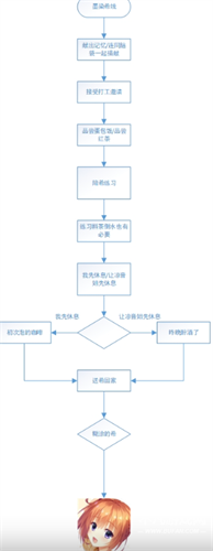 星光咖啡馆冷狐版