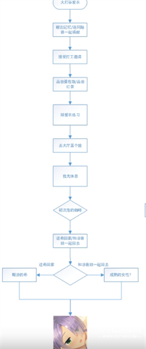 星光咖啡馆冷狐版