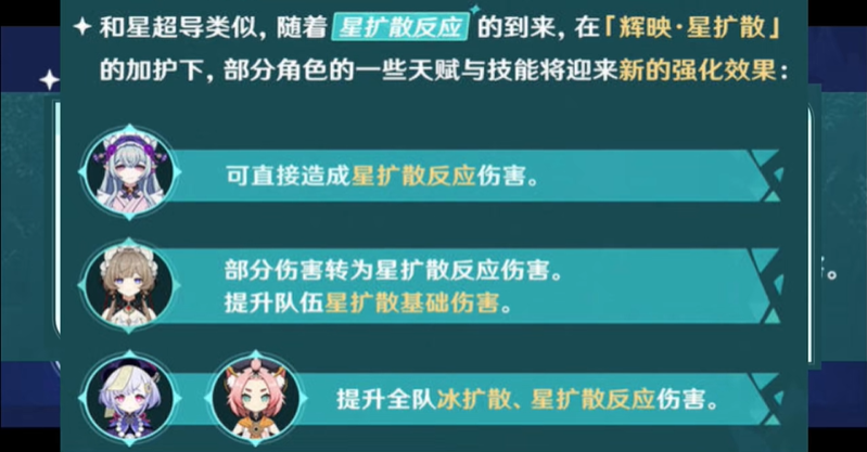 原神星超导反应机制怎么触发 伤害计算公式讲解