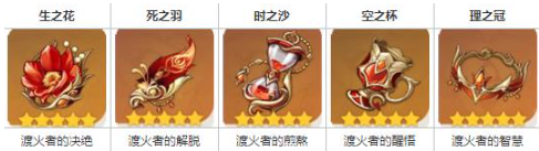 原神玛薇卡圣遗物推荐 词条优先选火元素还是暴击伤害