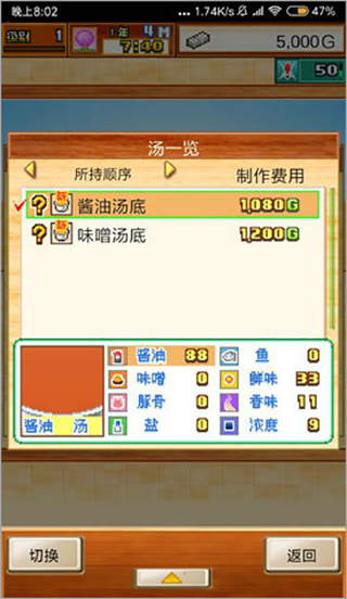 开罗拉面店