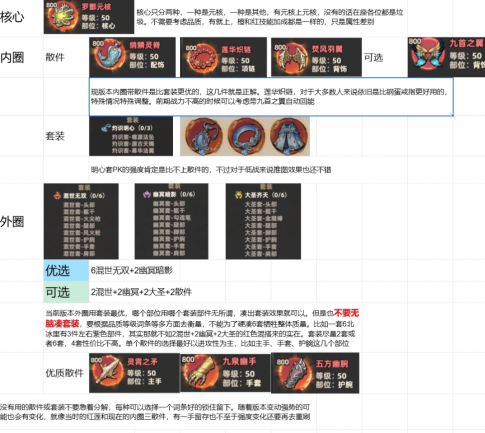 镇邪人神魔圣物平民零氪最佳搭配方案