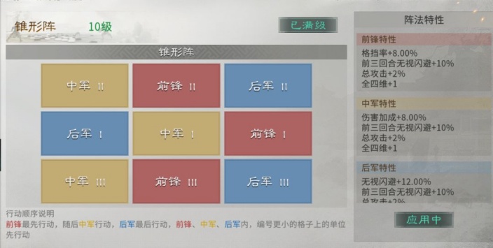 三国天下归心召唤队最强阵容攻略