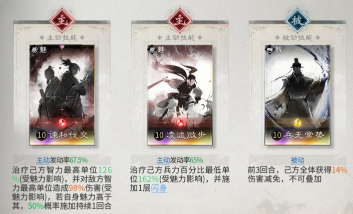 三国天下归心召唤队最强阵容攻略