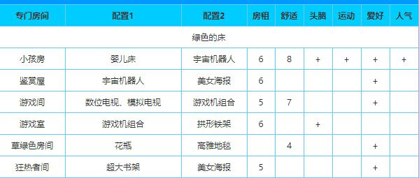 住宅梦物语折相思版