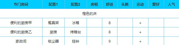 住宅梦物语折相思版