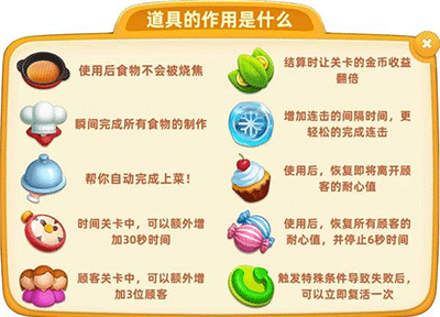 小镇大厨单机版