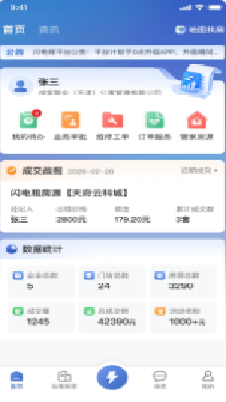 闪电租人