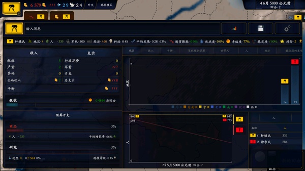 中华上下五千年完整版
