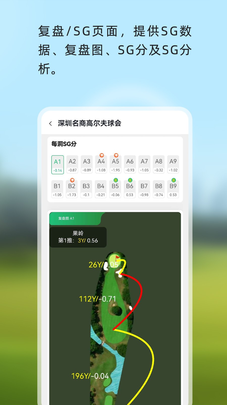 泛美高尔夫截图4