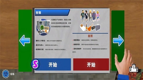 检票员模拟器无广告版截图1